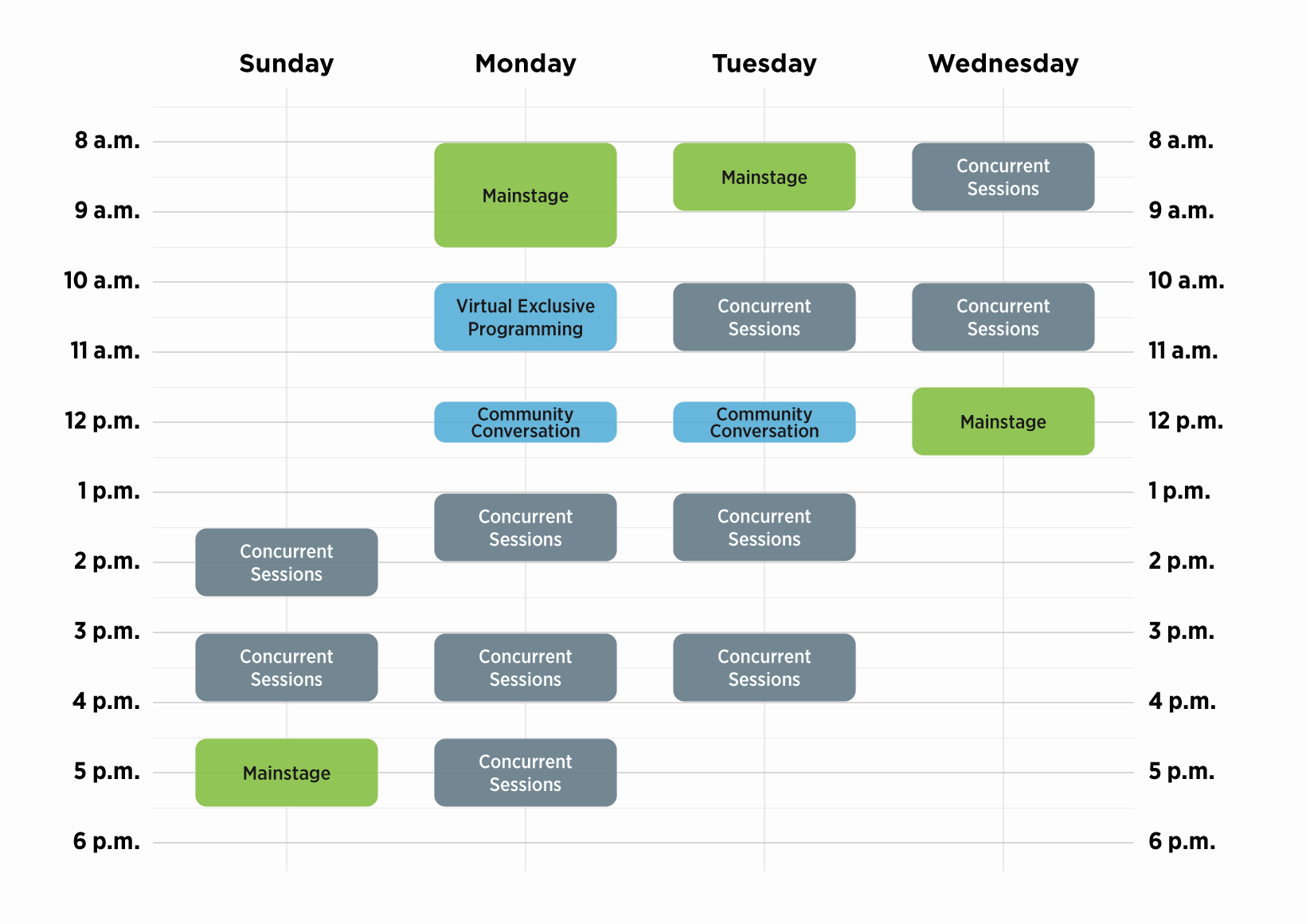 Virtual Schedule at a Glance